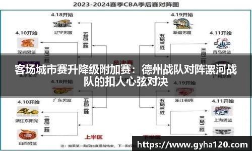 客场城市赛升降级附加赛：德州战队对阵漯河战队的扣人心弦对决